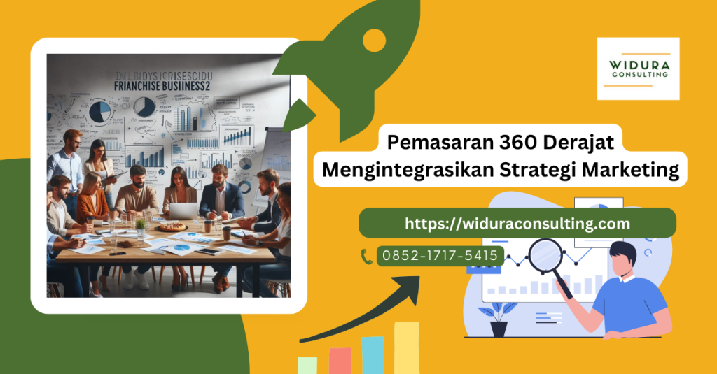 Pemasaran 360 Derajat