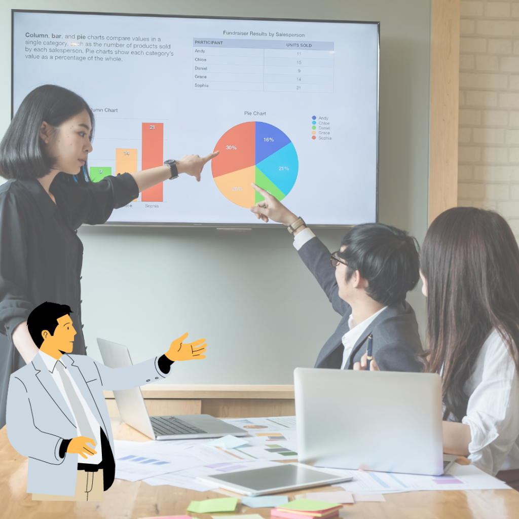 Presentasi Bisnis yang Baik